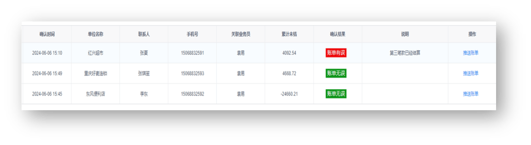 管家婆一票一码100正确,综合数据解释说明_公开版331.53