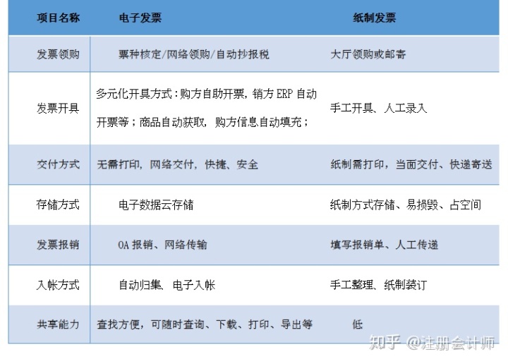 新奥门特免费资料大全管家婆料,规则最新定义_自在版VWX615.1