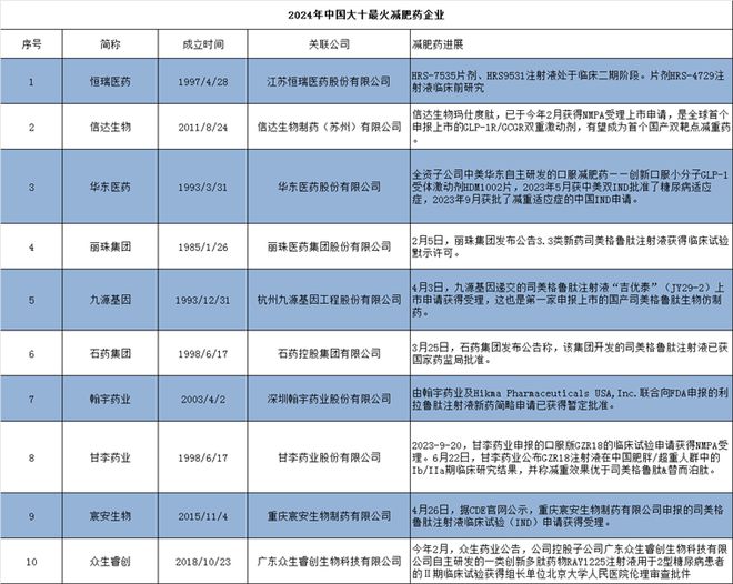 2025年资料免费大全,综合评估分析_工具版DFZ784.63