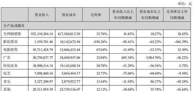 以家人之名评分热议背后的多维视角分析