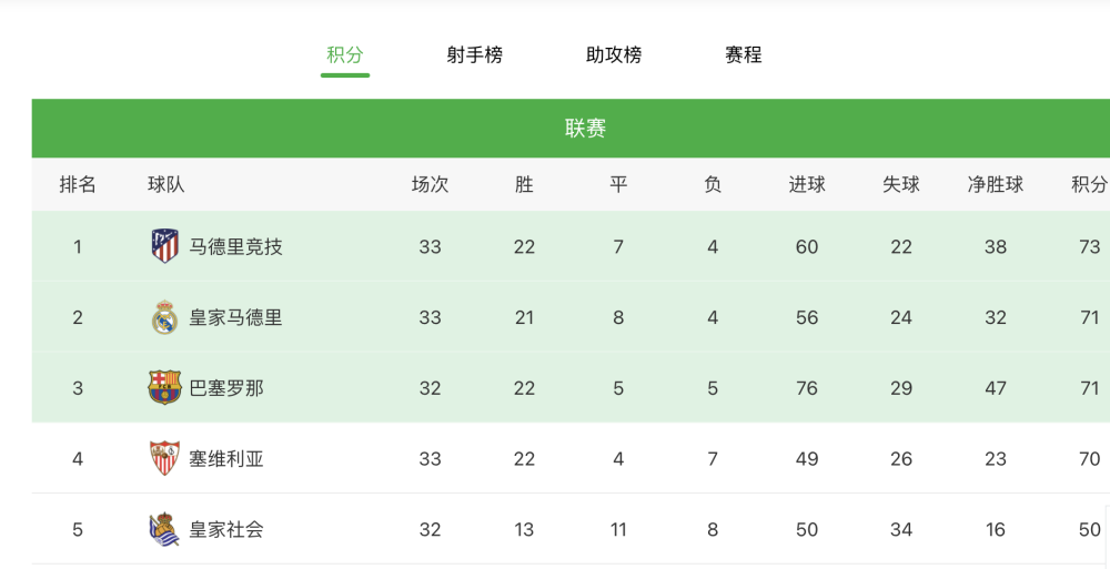 新奥门资料大全正版资料2025年免费下载,图库热门解答_和谐版SIY470.32