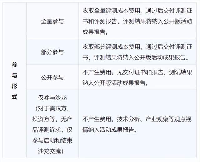 对答如流 第31页