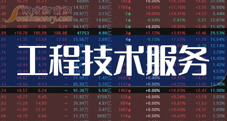 揭秘，阿里巴巴最新动态与重磅消息揭晓（2025年11月8日）