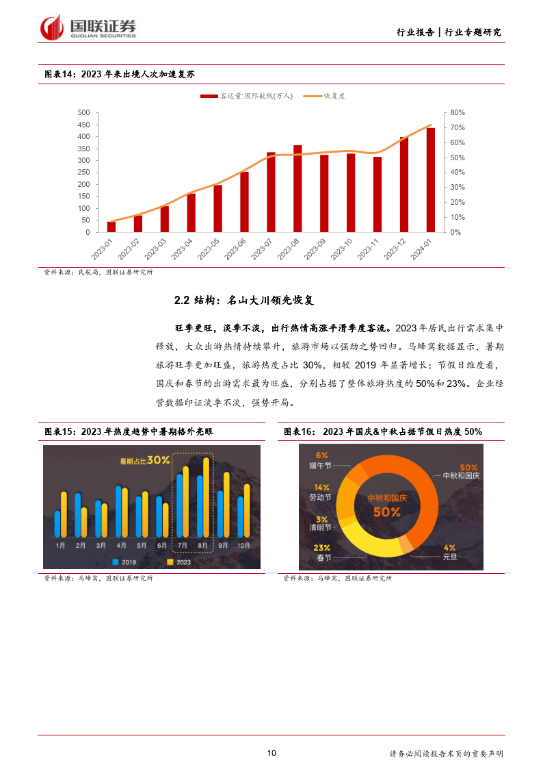 2025年景区放开新策略，机遇与挑战并存