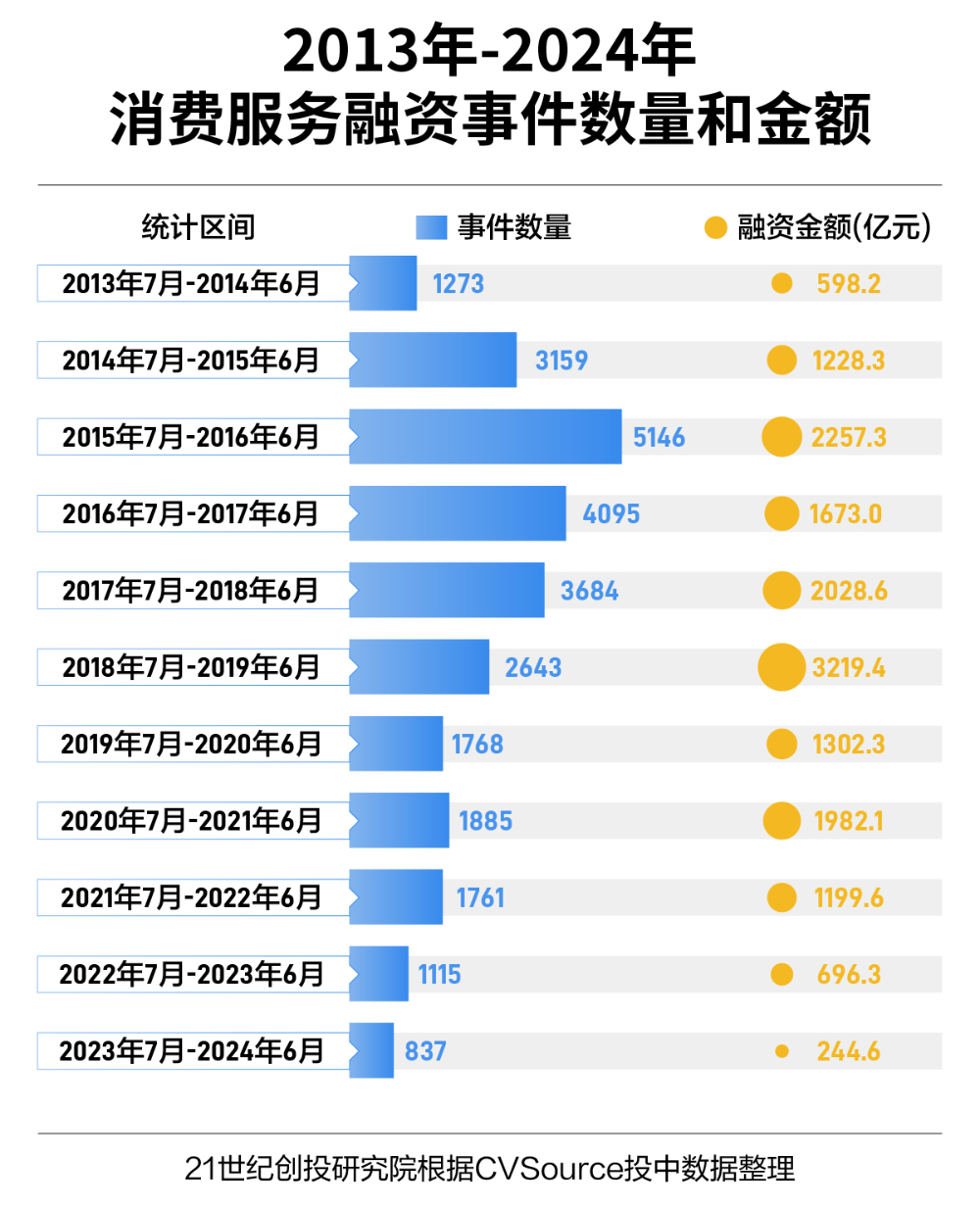 2025年杭州下沙临时工最新消息，求职与招聘的双向奔赴，共创未来机遇