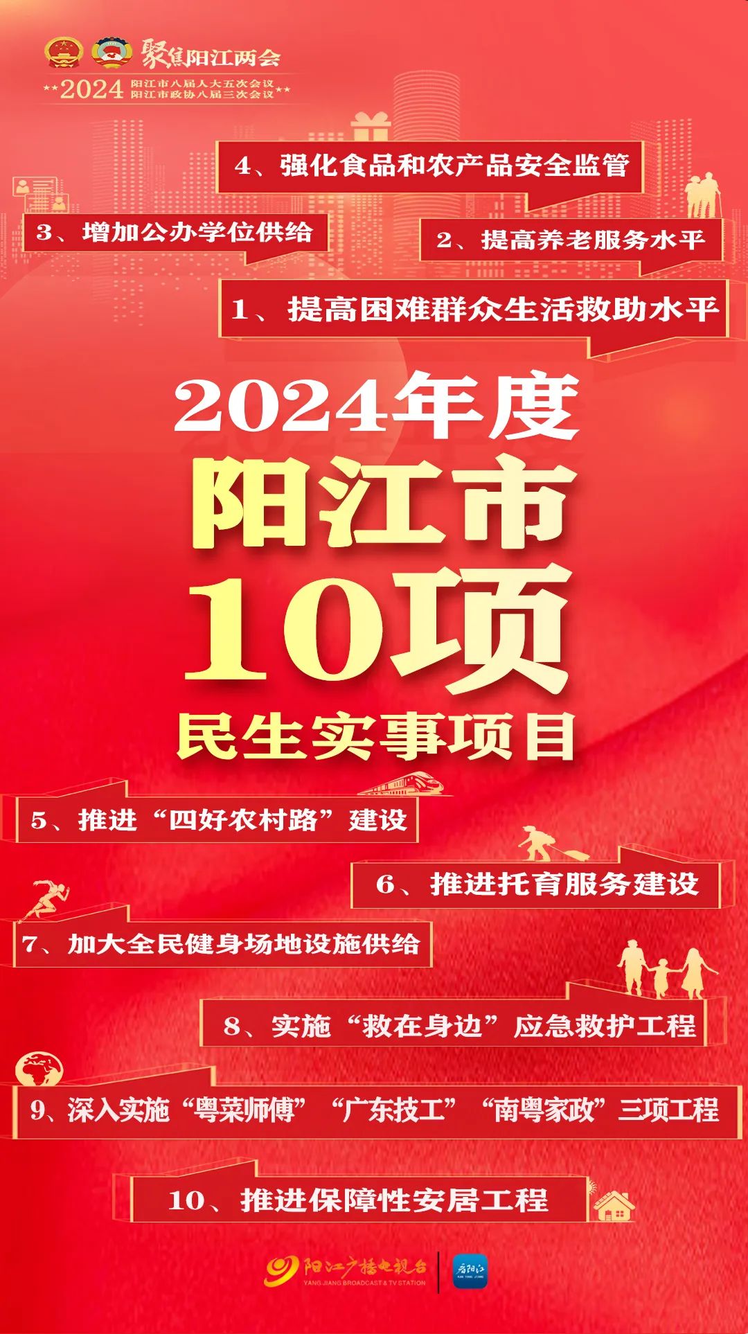阳江地区复工指南，最新复工步骤详解（2025年11月9日更新）