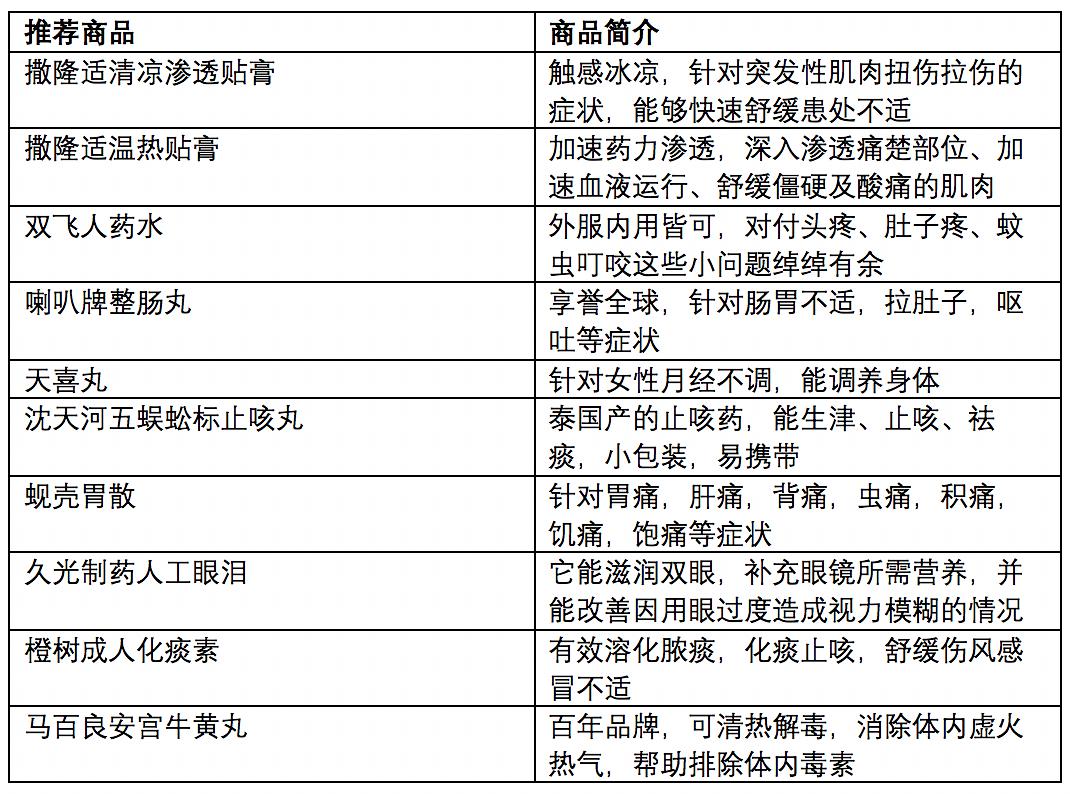 2025澳门天天开奖秘籍：精准解析及VNP188.85投注指南