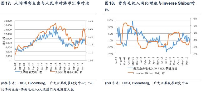 2025澳新正版资料亮点解析：数据多维解读_VDA893.1广播版