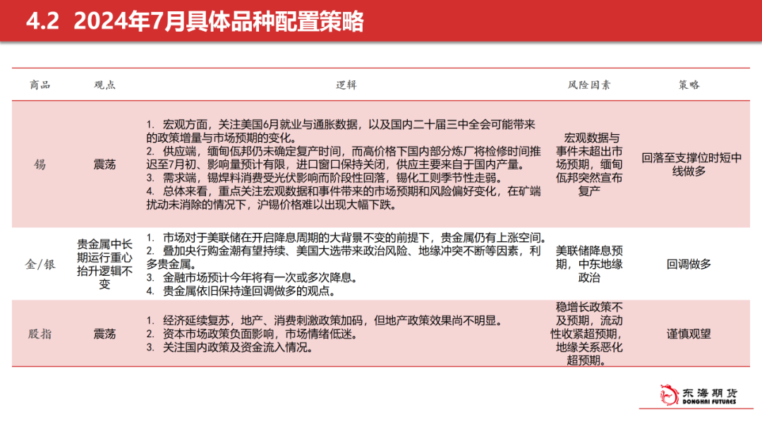 初遇在故事开头 第28页