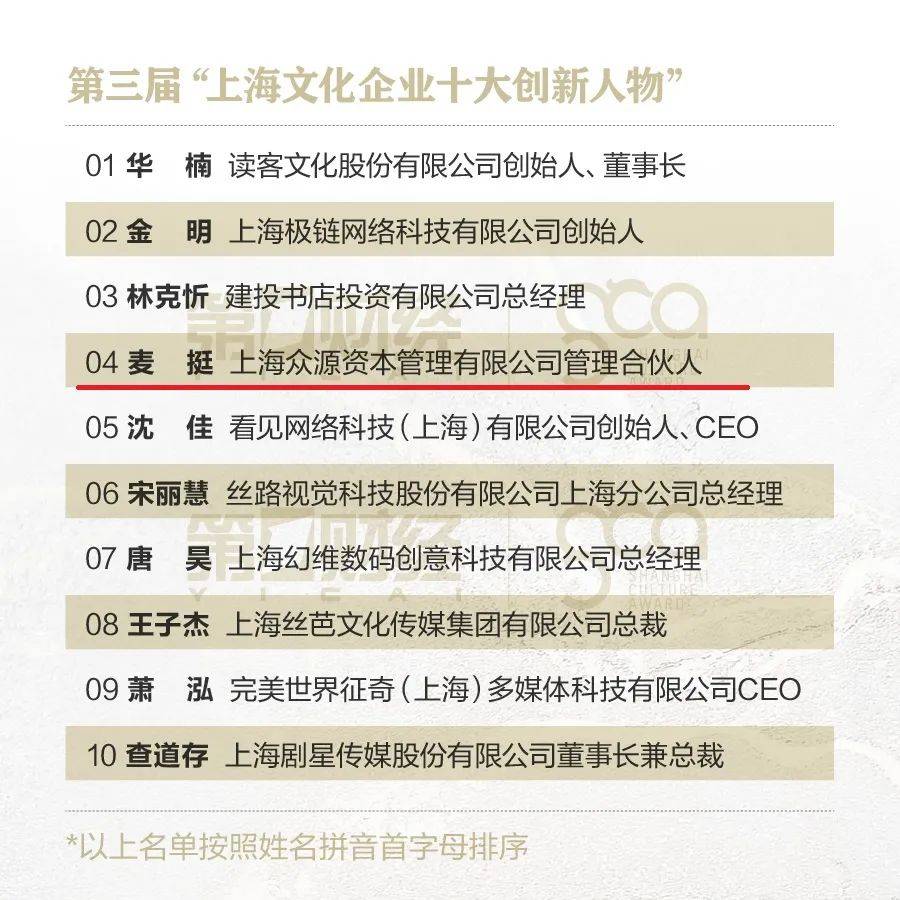 2025澳门特马今晚开什么,专业执行问题_测试版TIN796.23