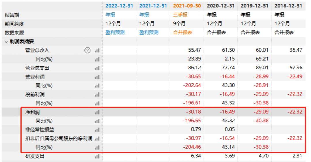 2025天天彩资料汇总，安全版AWV9.95深度解读免费分享