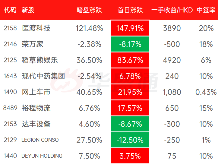 2025香港全面免费资源分析报告：同步版VFW718.65评估解读