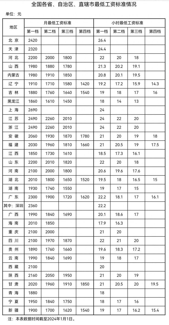 2025澳门今晚必开一肖,规则最新定义_掌中版FAG265.68