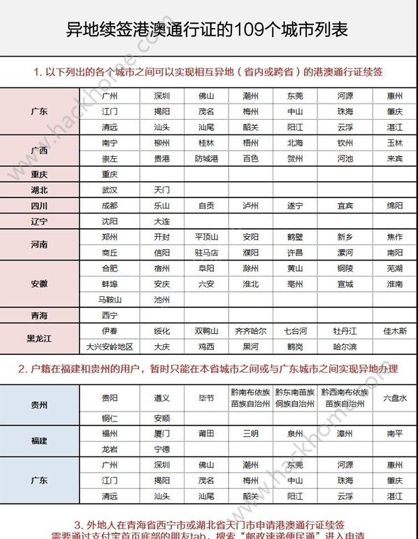 2025澳门官方资料大全，正版热门解答汇总_版号ETJ331.45