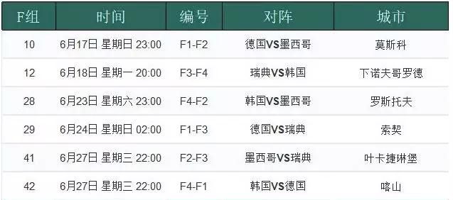 2025年新澳门今晚开奖结果查询,最新核心赏析_智慧版KGP808.47