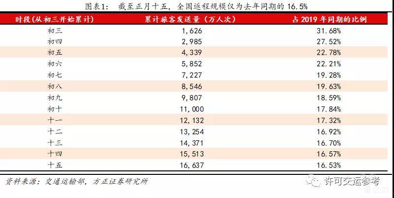 2025澳门好彩天天精选53期数据解析：迷你WGM890.22版