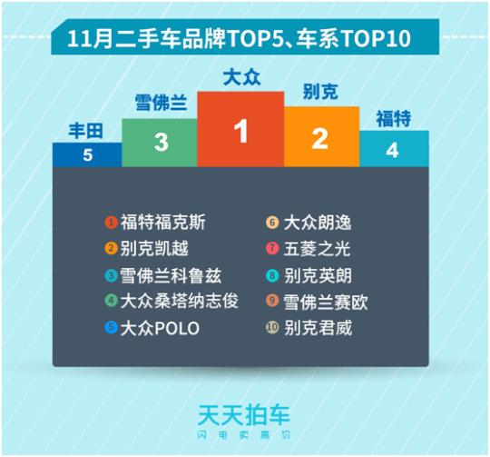 新奥天天免费资料大全正版优势,资源实施策略_优先版980.16