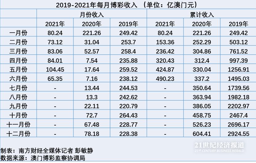 花开无言 第28页
