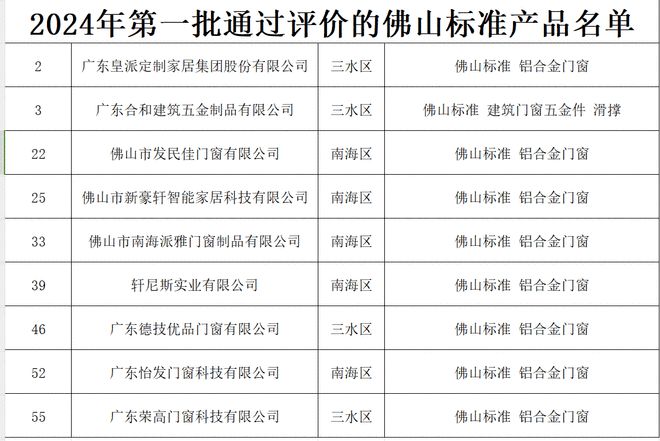 新澳门资料大全正版资料2025年免费下载,家野中特,综合评判标准_简易版JYB307.45