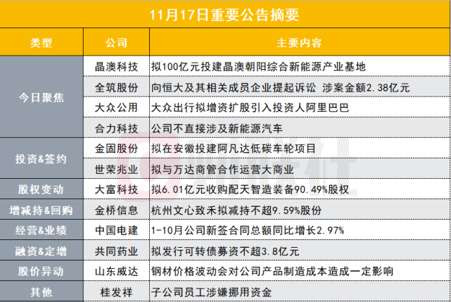没精打采 第27页