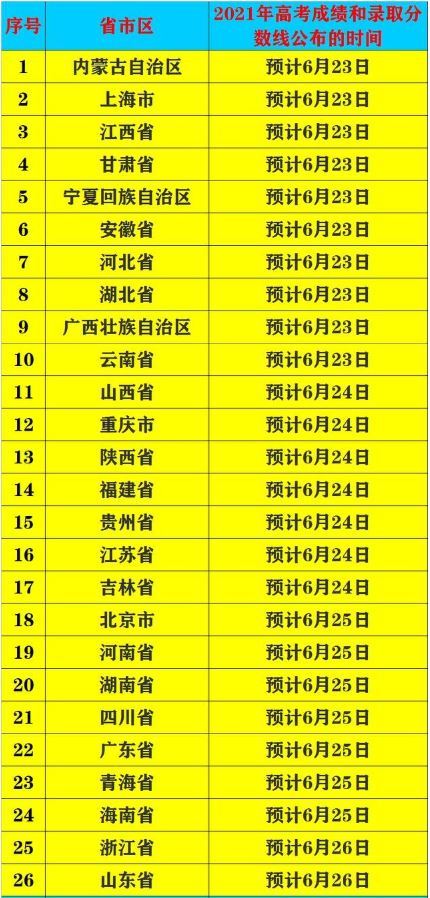 澳门黄大仙三期预测：ZXW918.75移动版专业操作指南