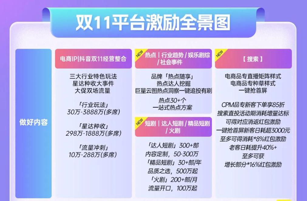 2025天天彩官方资料汇总，动画版LDZ880.76综合策略解析