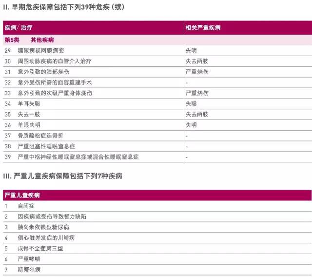 森久 第27页