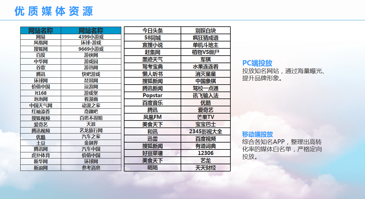 2025澳门免费高精准龙门攻略：安全策略深度解析_FUA696.63精选版