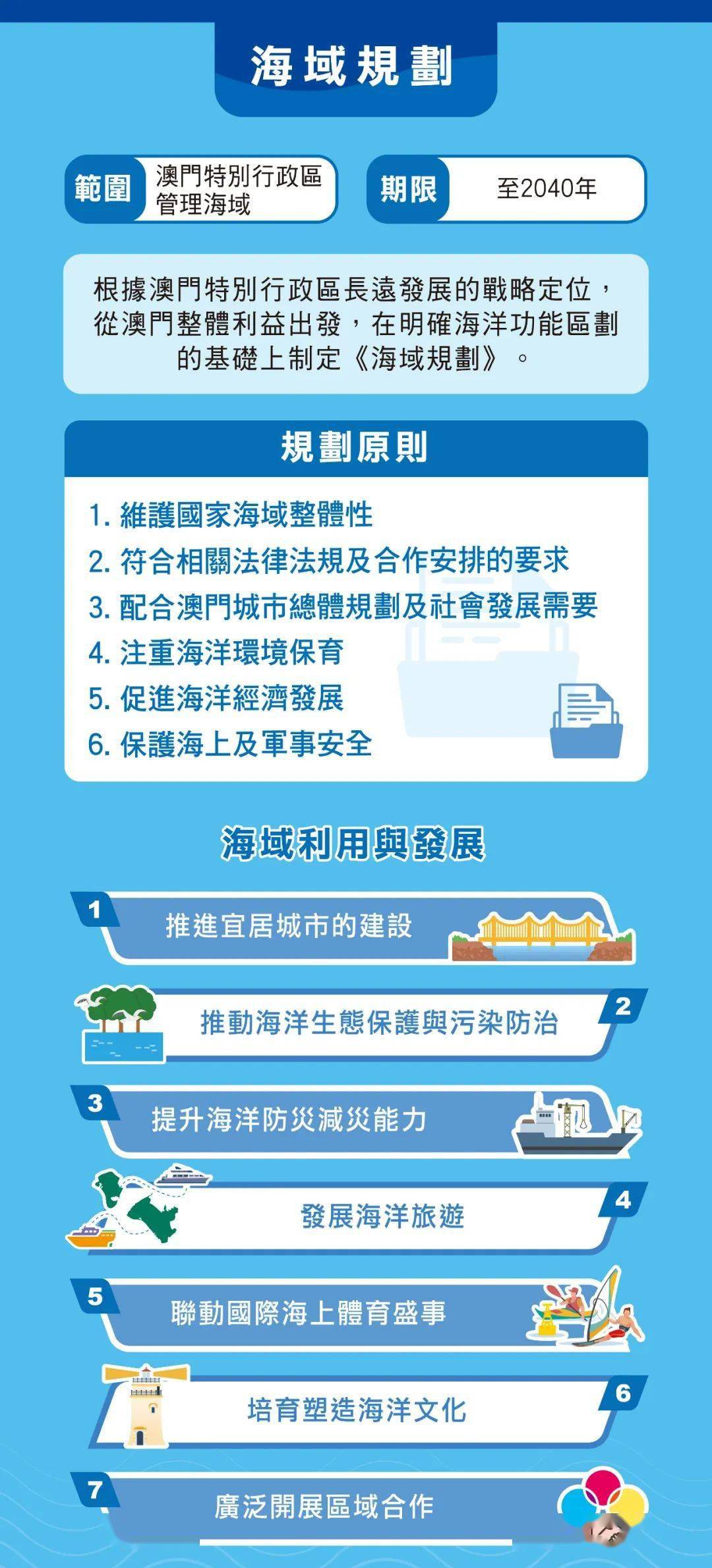 2025年澳门内部资料,综合计划赏析_完整版GZS585.72
