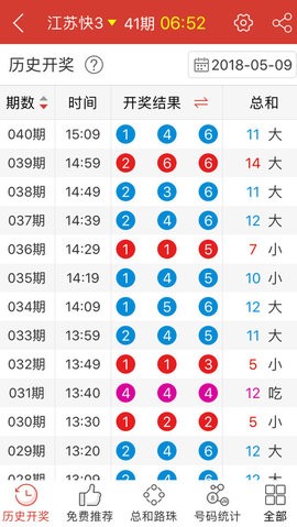 澳门精准四肖期期中特公开,综合数据解释说明_预备版YUP516.39