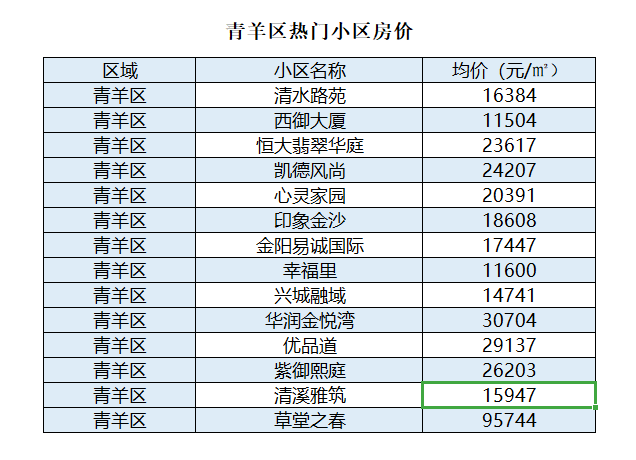 往年11月10日郫都区最新消息全面解读，特性、体验、竞品对比及用户群体深度分析