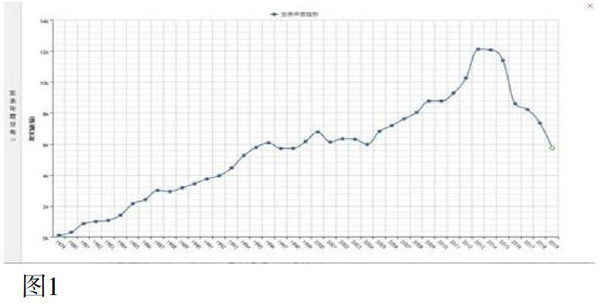时代资料详解：适中版FGL99.74之管家婆数据解读