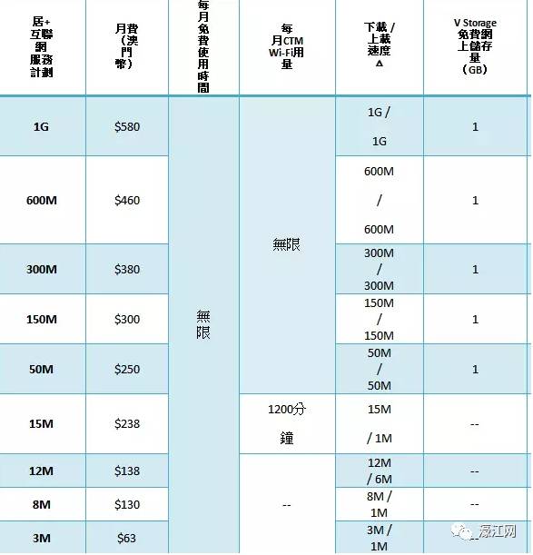 对答如流 第28页
