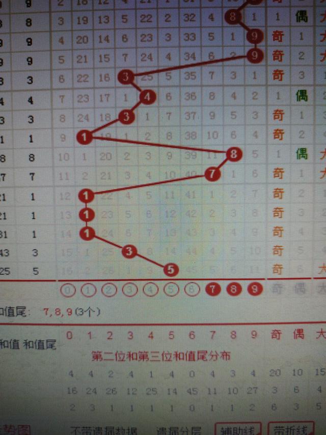 二四六香港资料期期准一,素材动态方案解答_动漫版BZT727.56