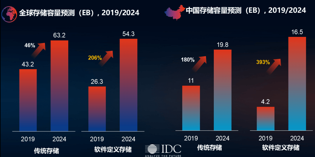 2025澳门每日好彩开奖记录及走势分析_适中版GUA206.1