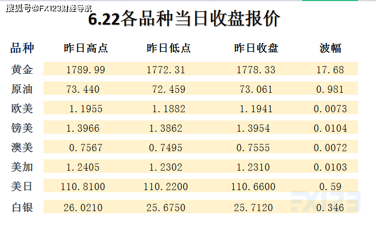 2025新澳天天彩免费资料大揭秘：EPA802.29全新解析方案