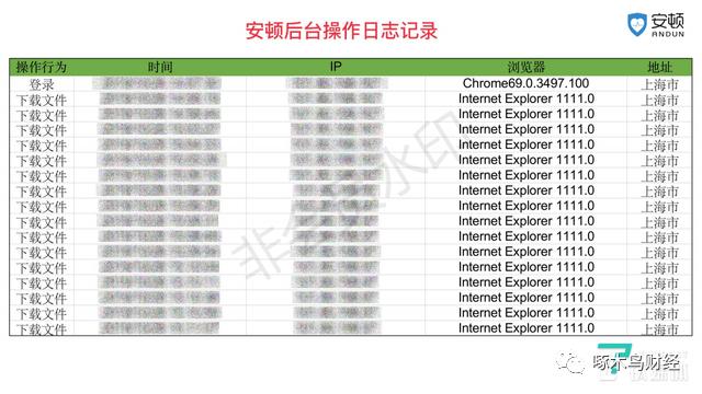 2025年新奥门天天开奖，安全评估方案升级版：USB257.62潮流款