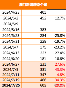 新澳门顶级精准龙门，精选解析版YFJ328.61