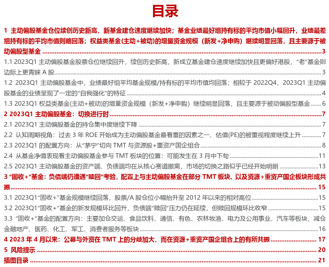 管家婆一码中奖揭秘：安全策略深度剖析_公积金板块IXV559.78