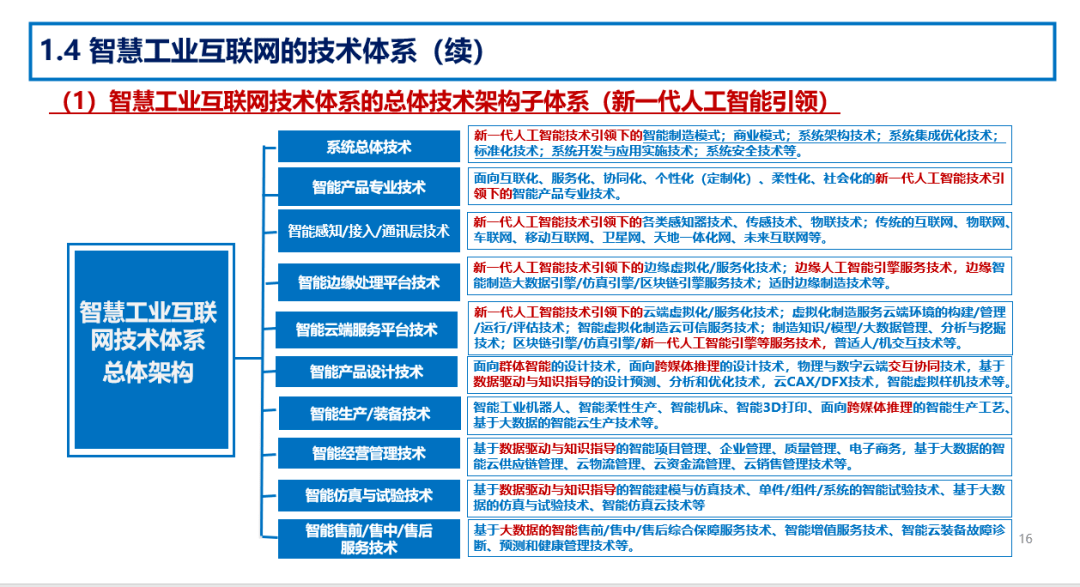 精准免费管家婆7777788888，时代资料解读与应用_校园CLB22.25版