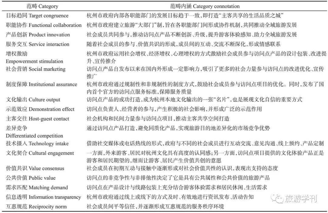 2025澳门最新开奖,最新研究解释定义_游玩版IUA796.76