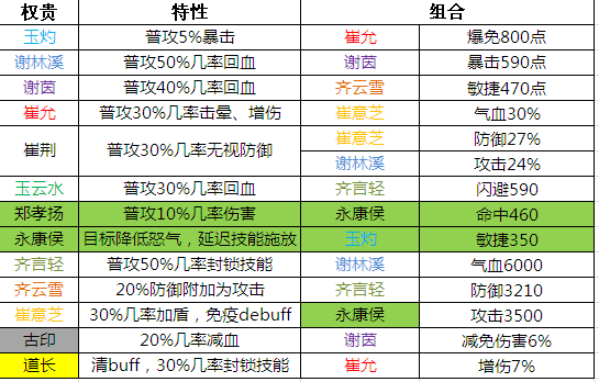 2025新奥门正版资料大全视频,资源实施策略_领航版ZEW720.41