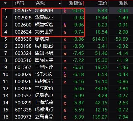 2025正版资料免费合集发布，创业板ODP737.11计划深度解析