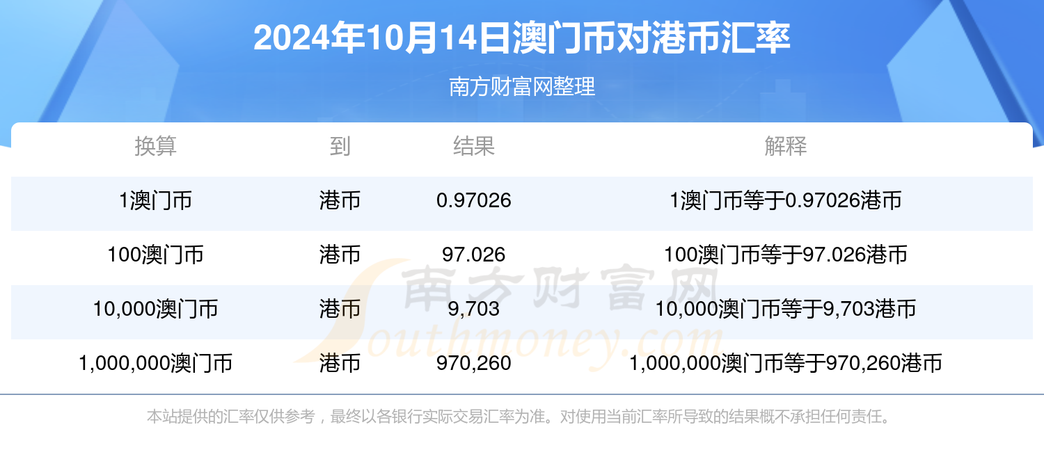 2025年澳门每日开奖指南：正品解析及EJC478.17版本攻略
