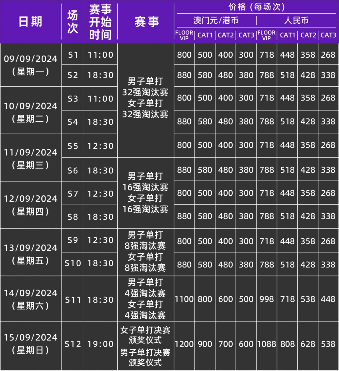 2025新澳门开奖记录：时代资料解析及WST303.1版游历资讯