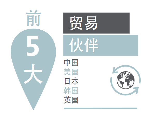 心急如焚 第29页