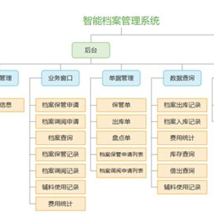 2025新澳天天资料免费大全,资源实施策略_个人版722.38