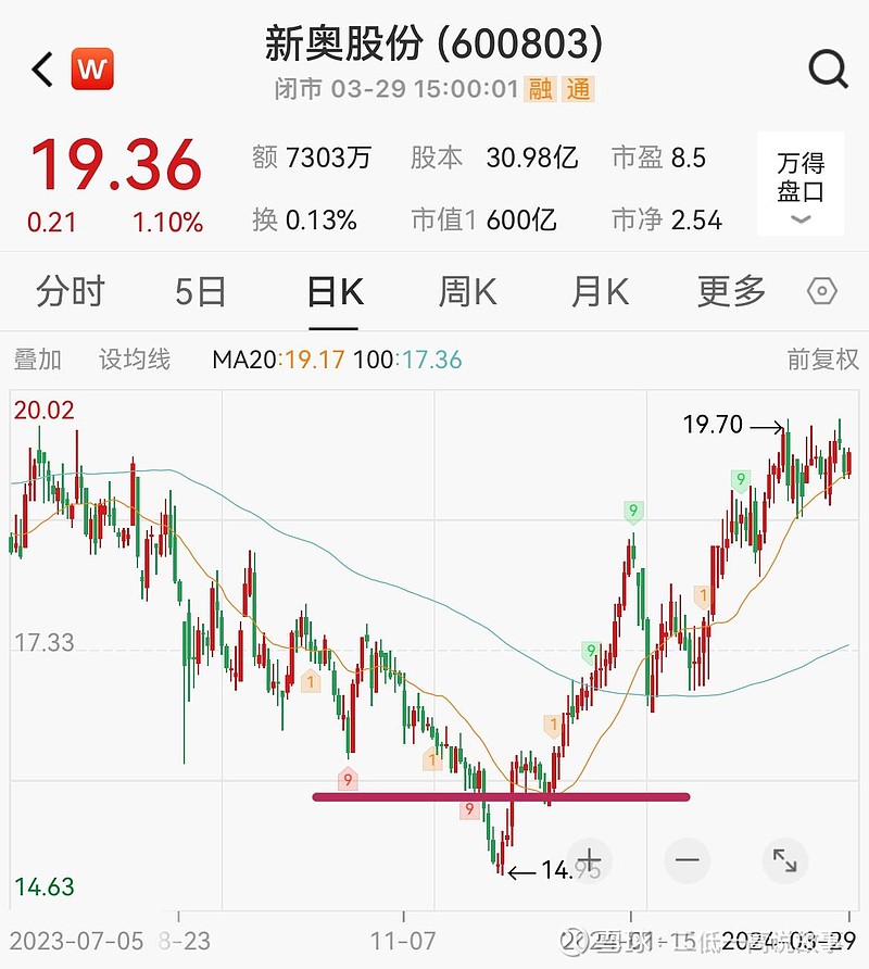 2025新奥门天天开奖，深度解读定义与调整版OAI221.07