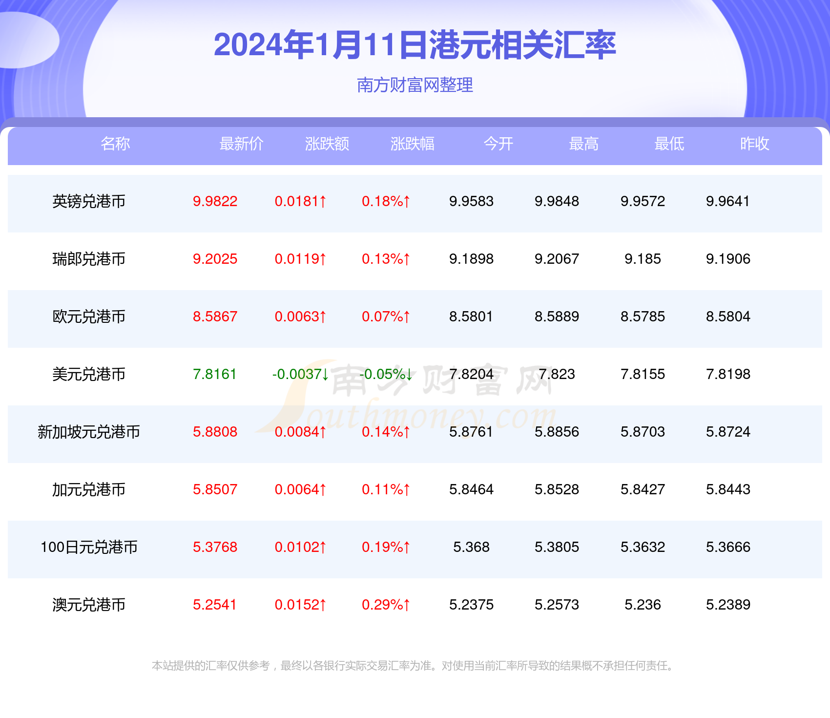 揭秘彩票行业最新动态，2025年11月10日彩票开奖及前景展望