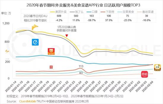 陈店最新外卖电话，本周发展深度观察与影响回顾